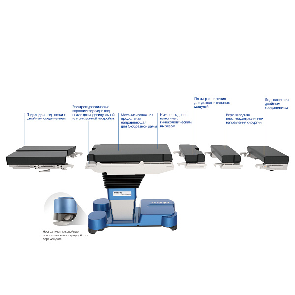 Операционный стол Mindray HyBase 8300/8500