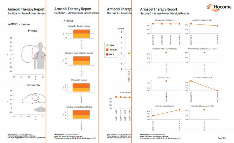 Комплекс для функциональной терапии Armeo Power Бека